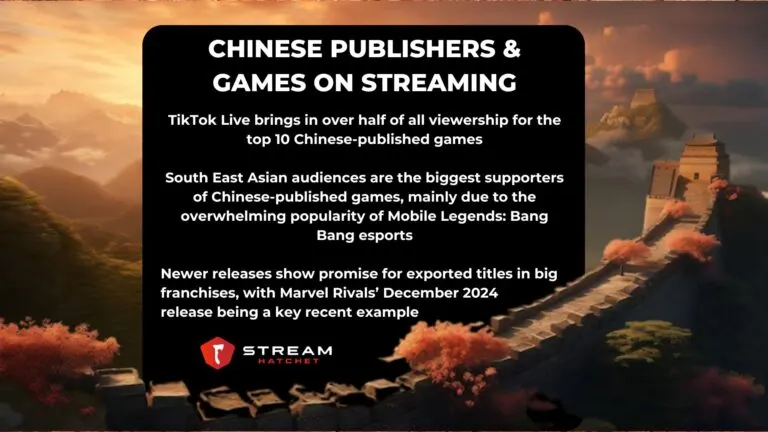 TLDR Takeaways for Chinese Games - Hatchet