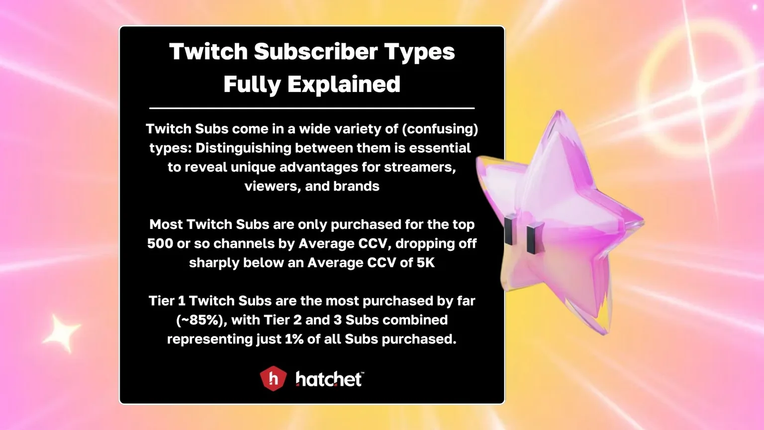 TLDR Takeaways for Twitch Subscribers - Hatchet