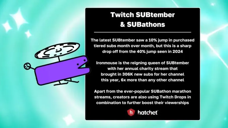 TLDR Takeaways for Twitch SUBtember - Hatchet